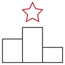 清晰的晋升渠道